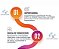 Importação de produtos - Imagem 2