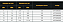 Abraçadeira de Aço Micro 14x22 - Fita 9mm Rexon - 20 un. - Imagem 3