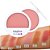 Mini Blush Compacto Ruby Rose B82 - Imagem 2