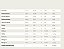 Golden Formula Caes Adultos Frango Mb 1 Kg - Imagem 2