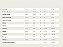 Golden Formula Caes Adulto Peru Mini 3kg - Imagem 2