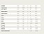 Golden Formula Caes Adultos Salmao Mini 10 Kg - Imagem 2