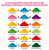 Kit Areia Mágica Castelo Kreato Infantil Multikids - Br2802 - Imagem 5