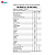 Top Whey Protein Concentrado 80% Growth Supplements 1000g - Imagem 15
