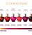 Desodorante Colônia Eudora Kiss Me Nude Caramelo 50ml - Imagem 3