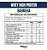 Whey High Protein Absolut Refil 900g - Imagem 2
