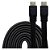 CABO HDMI 5M IT-BLUE LE-6614 - Imagem 2