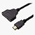 CABO HDMI 1X2 TOMATE MTV-621 - Imagem 3