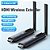 Lemorele 5G 200M Transmissor e Receptor HDMI Sem Fio - Imagem 2