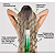 Matizador 3d Magic Color Green Blond Efeito Champagne 300ml - Imagem 3