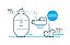Aquecedor Elétrico para piscina c/Wifi  - 5 KW LTE 20 - Imagem 2