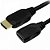 Cabo Hdmi Macho X Hdmi Fêmea Extensor 4k Hdr 018-9420 2m - Imagem 3