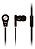Fone De Ouvido Intra Auricular Oex Fn402 Tune Preto - Imagem 1