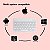 Kit Teclado Mouse Sem Fio Bluetooth Wifi Para Ipad e Tablet - Imagem 4