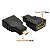 Adaptador Micro Hdmi Para Hdmi Femea 1080p Para Camera Canon - Imagem 3