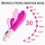Vibrador Ponto G e Clitoriano 30 Modos de Vibração Recarregável Cores - 7319 - Imagem 3