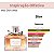 Brand Collection 015 - Perfume Inspiração Miss Dior (New) - 25Ml - Imagem 2