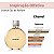 Brand Collection 039 - Perfume Inspiração Chance - 25Ml - Imagem 2