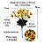 Kit 2 Buquê de Girassol Mini 21florizinhas para arranjos e decorações em geral - Imagem 3