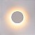 ARANDELA ECLIPSE BRANCO 3W - IP65 - Imagem 2