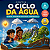 O CICLO DA ÁGUA – ATIVIDADES DE CIÊNCIAS – 5º ANO - Imagem 1