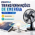 TRANSFORMAÇÕES DE ENERGIA – CIÊNCIAS – 8º ANO - 18 SLIDES EDITÁVEIS + GUIA PEDAGÓGICO - Imagem 1