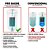Kit 3 Vela Refil Carvão Ativado Para Filtro De Torneira Universal - Imagem 5