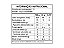 Marshmallow Para Assar Maxmalloows Docile 220g - Imagem 6