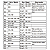Kit de Ferramentas para Sincronismo BMW (N51/ N52/ N53/ N55) Sigma Tools - Imagem 2