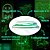 Fita LED Neon 120Leds Verde 12V RGB Rolo 5mt - 43516 - Imagem 6