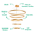 Pendente Led 100cm 188W 3000K Aluminio Dourado - DCD03091D - Imagem 3