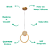 Pendente Led 26×20cm 12W 3000K 840Lm Dourado - DCD03095D - Imagem 3