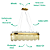 Pendente Nexia 100x35x28cm 12xG9 Halopin Dourado BC004 - Imagem 3
