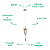 Pendente Organika 15,5x42cm E14 Vela Cromado Champanhe KB002A - Imagem 3