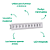 Spot Embutir Downlight 20W 1600lm 2700k Recuado Linear - Imagem 3
