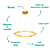 Pendente Led Match Dourado 80cmx3,5cm 72W 3000K 4320Lm MV001 - Imagem 3