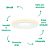 Spot Led Arkitek 11cmx9cm Branco 9W NS1022 - Imagem 3
