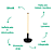 Abajur Led Sabre 6,3W 3000K 340Lm 17cmx55cm Bronze Preto SAB1AB01BO050 - Imagem 3