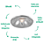 Spot Embutir Led Fit 3W 3000K 5X4cm Prata NS1008AL - Imagem 3