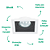 Spot Embutir Conecta Quadrado Mr11 Gu10 9X9X3,5cm Branco e Preto NS7351P - Imagem 3