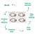 Spot Embutir Ecco Quadruplo MR11 Gu10 15X15X2,5cm Prata NS5104A - Imagem 3