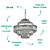 Pendente Dijon 12XE14 Vela Max 40W 70cmX60cm Cromado Transparente IP20 AQ009 - Imagem 3