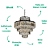 Pendente Dijon 9XE14 Vela Max 40W 54cmX50cm Cromado Transparente IP20 AQ009M - Imagem 2