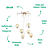 Pendente Móbile 6XE14 Vela Max 13W 65cmX20cm Dourado Champanhe IP20 BB014 - Imagem 3