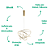 Pendente Led Ninho 24W 3000K 1920lm 41cmX28cm Dourado Branco IP20 WD017M - Imagem 3