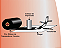 RIBBON DE CERA Mastercorp - Imagem 2