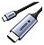 Cabo USB-C para HDMI 4K UHD UGREEN - 1.5 metros - Imagem 7
