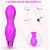 VIBRADOR JACK S-HANDE - Imagem 4