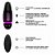 MASTUBADOR FEMININO SUPER MINI SEX MACHINE DIBE WHIRLWIND - Imagem 3
