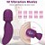 Mini Vibrador Super Potente Com 10 Níveis Intensos de Vibração - AV021 - Imagem 3